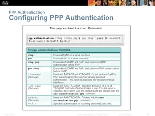Presentation_ID 57© 2008 Cisco Systems, Inc. All rights reserved. Cisco Confidential
PPP Authentication
Configuring PPP Authentication
 