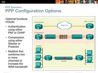 Presentation_ID 41© 2008 Cisco Systems, Inc. All rights reserved. Cisco Confidential
PPP Sessions
PPP Configuration Option...
