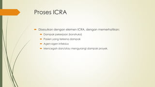 Pengantar Aplikasi ICRA bagi PPI di Rumah Sakit