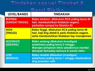 Icra Risk Levels Infection Control Risk Assessment (ICRA).ppt