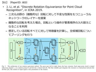 • J. Li, et al. “Discrete Rotation Equivariance for Point Cloud
Recognition”, in ICRA 2019.
– 三次元点群の（離散的な）回転に対して不変な性質をもつニュ...