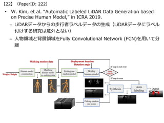 • W. Kim, et al. “Automatic Labeled LiDAR Data Generation based
on Precise Human Model,” in ICRA 2019.
– LiDARデータからの歩⾏者ラベル...