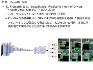 • D. Frossard, et al. “DeepSignals: Predicting Intent of Drivers
Through Visual Signals,” in ICRA 2019.
– ニューラルネットにより左折/右折...