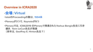 Overview in ICRA2020
・会場：Virtual
・totalのProceedingの数は，1554本
・Plenaryが3つで，Keynoteが8つ
・Plenaryでは，ICRA2019 のPlenaryで発表されたYoshua Bengio先生に引き
　続き，Yann LeCun先生が発表
　（来年は，Geoﬀrey E. Hinton先生？）
11
 