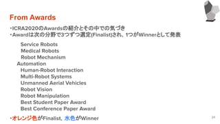 From Awards
・ICRA2020のAwardsの紹介とその中での気づき
・Awardは次の分野で3つずつ選定(Finalist)され，1つがWinnerとして発表
Service Robots
Medical Robots
Robot Mechanism
　　Automation
Human-Robot Interaction
Multi-Robot Systems
Unmanned Aerial Vehicles
Robot Vision
Robot Manipulation
Best Student Paper Award
Best Conference Paper Award
・オレンジ色がFinalist，水色がWinner 24
 