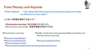 From Plenary and Keynote
・Pieter Abbeel ーCan Deep Reinforcement Learning from pixels be made
　　　　　　　　　　　as eﬃcient as from stateー
38
・より良い特徴量を獲得する為には？
　
　➔Contrastive Learning + RL（CURL）とか良いかも
　➔Contrastive Learningは，画像特徴量を取得する手法
　
※Contrastive Learning
　
　➔https://arxiv.org/abs/1905.09272
　➔https://arxiv.org/abs/2002.05709
➔https://arxiv.org/abs/1911.05722
➔https://ai-scholar.tech/articles/contrastive-learning/supervised-contrastive-learning
　
※CURL: Contrastive Unsupervised Representations for
Reinforcement Learning
　
　➔https://arxiv.org/pdf/2004.04136.pdf
　
 