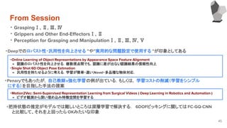 From Session
45
・ GraspingⅠ, Ⅱ, Ⅲ, Ⅳ
・ Grippers and Other End-EﬀectorsⅠ, Ⅱ
・ Perception for Grasping and ManipulationⅠ, Ⅱ, Ⅲ, Ⅳ, Ⅴ　　
・Deepでのロバスト性・汎用性を向上させる ”や”実用的な問題設定で使用する ”が印象としてある
・Online Learning of Object Representations by Appearance Space Feature Alignment
　→　認識のロバスト性を向上させる．複数視点間でも，認識に差が出ない, 認識結果の信頼性向上
・Single Shot 6D Object Pose Estimation
　→　汎用性を持たせるように考える．学習が簡単・速い，Novel・多品種な物体対応．
・Penaryでもあったが，自己教師x強化学習の例が出ている．もしくは， 学習コストの削減（学習をシンプル
　にする）を目指した手法の提案
・把持状態の推定がモデルでは難しいところは深層学習で解決する． 6DOFピッキングに関しては FC-GQ-CNN
と比較して、それを上回ったら OKみたいな印象
・Motion2Vec: Semi-Supervised Representation Learning from Surgical Videos ( Deep Learning in Robotics and Automation )
　→　ビデオ観測から深い埋め込み特徴空間を学習する
 