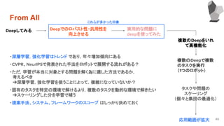 From All
49
Deepしてみる Deepでのロバスト性・汎用性を
向上させる
実用的な問題に
deepを使ってみた
複数のDeepをいれ
て高機能化
複数のDeepで複数
のタスクを実行
（1つのロボット）
タスクや問題の
スケーリング
（個々と集団の最適化）
応用範囲が拡大
・深層学習，強化学習はトレンド であり，年々増加傾向にある
・CVPR、NeurIPSで発表された手法をロボットで展開する流れがある？
・ただ，学習が本当に対象とする問題を解く為に適した方法であるか，
　考えるべき
　➔深層学習，強化学習を使うことによって，複雑になっていないか？
・固有のタスクを特定の環境で解けるより，複数のタスクを動的な環境で解きたい
　➔スケーリングした分を学習で補う
・提案手法、システム、フレームワークのスコープ はしっかり決めておく
これらが多かった印象
 