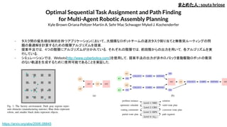 Optimal Sequential Task Assignment and Path Finding
for Multi-Agent Robotic Assembly Planning
Kyle Brown Oriana Peltzer Martin A. Sehr Mac Schwager Mykel J. Kochenderfer
- タスク間の優先順位制約を持つアプリケーションにおいて、大規模なロボットチームの逐次タスク割り当てと無衝突ルーティングの問
題の最適解を計算するための階層アルゴリズムを提案．
- 提案手法では，4つの階層にアルゴリズムが分かれている．それぞれの階層では，前段階からの出力を用いて，各アルゴリズムを実
行している．
- シミュレーションでは， Webots(http://www.cyberbotics.com/)を使用して，提案手法の出力が非ホロノミック差動駆動ロボットの衝突
のない軌道を生成するために使用可能であることを実証した．
まとめた人：souta hriose
https://arxiv.org/abs/2006.08845
 
