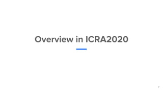 Overview in ICRA2020
7
 
