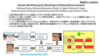 Human-like Planning for Reaching in Cluttered Environments
Mohamed Hasan, Matthew Warburton, Wisdom C. Agboh, Mehmet R. Dogar,
Matteo Leonetti, He Wang, Faisal Mushtaq, Mark Mon-Williams and Anthony G. Cohn
- 人間の高度な操作スキルを認識してロボットの計画に適用する手法．
- VRを使って人間による物体へのリーチング動作を取得し，人間のデモンストレーションの種類を分類して，ロ
ボットの行動選択を学習する．
- リーチング動作を細かく分けた Keypointを抽出し，任意のロボットの種類や，軌道最適化に使うことができる．
- 人間の動作から計画した軌道の方が，標準的な軌道最適化アルゴリズムより性能が良く，障害物の物体の数
によらない高速な計画が可能．
まとめた人：makihara
https://arxiv.org/abs/2002.12738
 