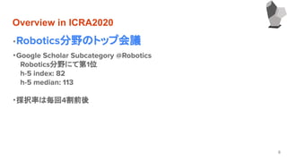Overview in ICRA2020
・Robotics分野のトップ会議
・Google Scholar Subcategory @Robotics
Robotics分野にて第1位
h-5 index: 82
h-5 median: 113
・採択率は毎回4割前後
8
 