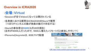 Overview in ICRA2020
・会場：Virtual
・Sessionが全てVideoになって公開されている
・各発表における質問はICRA2020のSlackで質問
　（つまりチャンネルの数が発表の数だけ存在する）
・Slackの参加者は5509（6月28日現在）
（去年が4000人だったので，1000人増えた→リモートだと参加しやすい？）
・Plenarieとkeynoteは，IEEE.TVで配信
9
引用：https://www.icra2020.org/program/program-overview
 