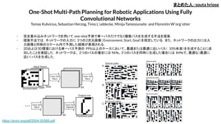 One-Shot Multi-Path Planning for Robotic Applications Using Fully
Convolutional Networks
Tomas Kulvicius, Sebastian Herzog...