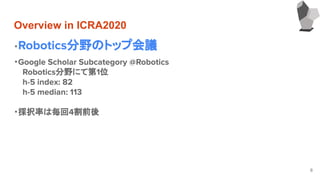 Overview in ICRA2020
・Robotics分野のトップ会議
・Google Scholar Subcategory @Robotics
Robotics分野にて第1位
h-5 index: 82
h-5 median: 113...