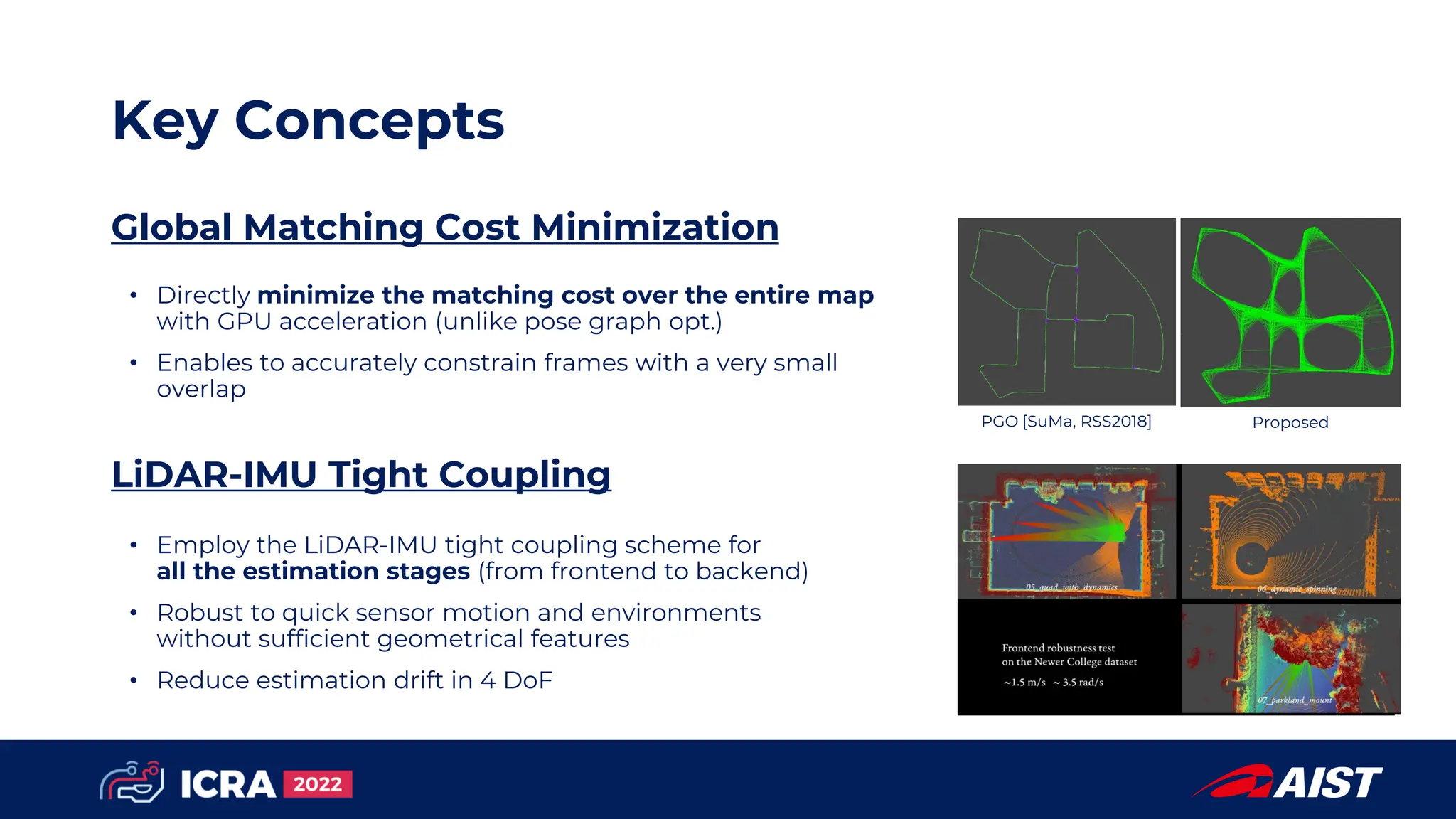 Globally Consistent and Tightly Coupled 3D LiDAR Inertial Mapping ...