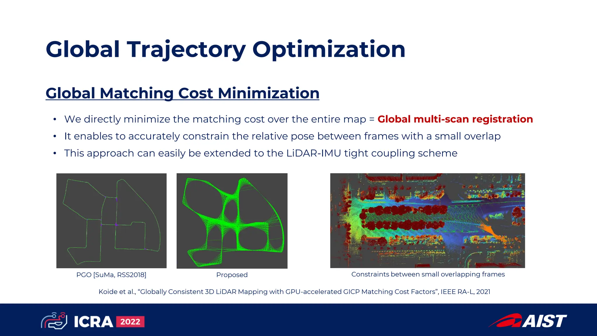 Globally Consistent and Tightly Coupled 3D LiDAR Inertial Mapping ...