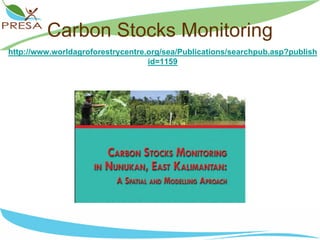 PES tools from ICRAF