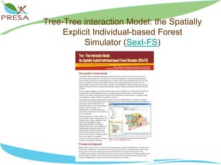 PES tools from ICRAF