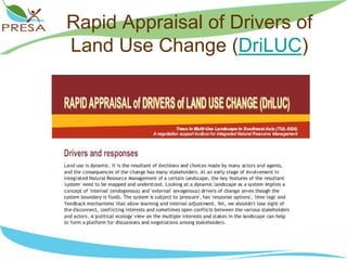 PES tools from ICRAF