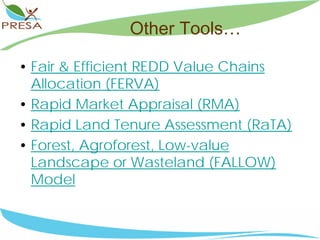PES tools from ICRAF