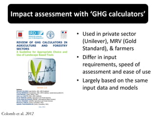 Monitoring, reporting and verification in NAMAs using SAMPLES