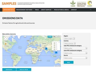 Monitoring, reporting and verification in NAMAs using SAMPLES