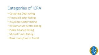 Icra Type ICRA | PPTX