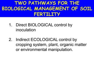 TWO PATHWAYS FOR THE
BIOLOGICAL MANAGEMENT OF SOIL
           FERTILITY

  1. Direct BIOLOGICAL control by
     inoculation

  2. Indirect ECOLOGICAL control by
     cropping system, plant, organic matter
     or environmental manipulation.
 
