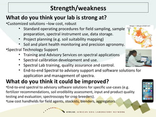 Strength/weakness
What do you think your lab is strong at?
•Customized solutions –low cost, robust
• Standard operating procedures for field sampling, sample
preparation, spectral instrument use, data storage.
• Project planning (e.g. soil suitability mapping)
• Soil and plant health monitoring and precision agronomy.
•Spectral Technology Support
• Training and Advisory Services on spectral applications
• Spectral calibration development and use.
• Spectral Lab training, quality assurance and control.
• End-to-end Spectral to advisory support and software solutions for
application and management of spectra.
What do you think it could be improved?
•End-to-end spectral to advisory software solutions for specific use-cases (e.g.
fertilizer recommendations, soil erodibility assessment, input and product quality
testing and evaluation; spectroscopy for crop breeders).
•Low cost handhelds for field agents, stockists, blenders, aggregators.
 