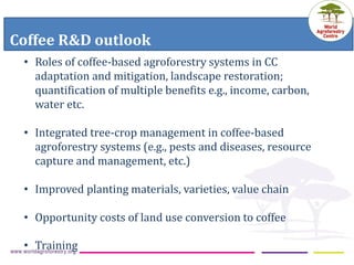 ICRAF Vietnam coffee program: Transforming lives and landscapes with trees