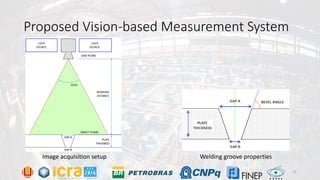 Proposed Vision-based Measurement System
Image acquisition setup Welding groove properties
12
 