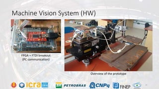 Machine Vision System (HW)
FPGA + FTDI breakout
(PC communication)
Overview of the prototype
15
 