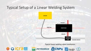Typical Setup of a Linear Welding System
Typical linear welding robot installation
5
 