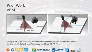 Prior Work
VBM
Zhang, W. Ke, Q. Ye, and J. Jiao, “A novel laser vision sensor for weld line detection on wall-
climbing robot,” Optics & Laser Technology, vol. 60, pp. 69–79, 2014.
9
 