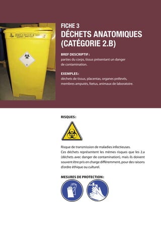102	 Manuel de gestion des déchets médicaux
Fiche 3
Déchets anatomiques
(catégorie 2.b)
Bref descriptif :
parties du corps, tissus présentant un danger
de contamination.
Exemples :
déchets de tissus, placentas, organes prélevés,
membres amputés, fœtus, animaux de laboratoire.
Risques :
Risque de transmission de maladies infectieuses.
Ces déchets représentent les mêmes risques que les 2.a
(déchets avec danger de contamination), mais ils doivent
souvent être pris en charge différemment, pour des raisons
d’ordre éthique ou culturel.
Mesures de protection :
 