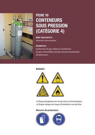 116	 Manuel de gestion des déchets médicaux
Risques :
 Risque d’explosion en cas de choc ou d’incinération.
 Risque toxique ou risque d’incendie en cas de fuite.
Mesures de protection :
Fiche 10
Conteneurs
sous pression
(catégorie 4)
Bref descriptif :
réservoirs sous pression.
Exemples :
bonbonnes de gaz médicaux, bonbonnes
de gaz combustibles, bombes aérosol de pesticides,
désodorisants.
 