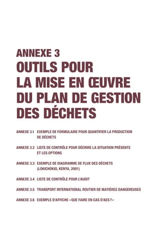 Annexe 3
Outils pour
la mise en œuvre
du plan de gestion
des déchets
Annexe 3.1	 exemple de formulaire pour quantifier la production
de déchets
Annexe 3.2	Liste de contrôle pour décrire la situation présente
et les options
Annexe 3.3	Exemple de diagramme de flux des déchets
(Lokichokio, Kenya, 2001)
Annexe 3.4	Liste de contrôle pour l’audit
Annexe 3.5	 Transport international routier de matières dangereuses
Annexe 3.6	Exemple d’affiche « Que faire en cas d’AES ? »
 