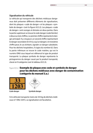Signalisation du véhicule
Le véhicule qui transporte des déchets médicaux dange-
reux doit présenter différents éléments de signalisation,
dont les plaques « code de danger » et les plaques « sym-
bole de danger » (voir la figure A3.5.2). Les plaques « code
de danger » sont oranges et divisées en deux parties. Dans
la partie supérieure se trouve le code danger (code Kemler)
à deux ou trois chiffres. Le premier chiffre représente le dan-
ger principal. Il y a toujours un second chiffre représentant
le danger secondaire (0 s’il n’y a qu’un danger). Un troisième
chiffre peut, le cas échéant, signaler un danger subsidiaire.
Pour les déchets hospitaliers, il s’agira du nombre 62. Dans
la partie inférieure se trouve le code matière, qui est le
numéro ONU sous lequel est référencé le type de produit
transporté. La plaque symbole de danger représente le
pictogramme du danger causé par le produit transporté,
classé en 9 catégories (voir le tableau A3.5.3).
Figure A3.5.2 Exemple de plaque avec code et symbole de danger
pour les déchets médicaux avec danger de contamination
(catégorie du manuel 2.a.)
Si le véhicule transporte moins de 333 kg de déchets médi-
caux (n° ONU 3291), sa signalisation est facultative.
Code danger Symbole danger
Annexe 3 149
 