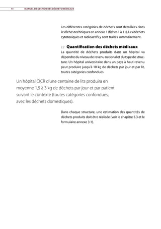 14	 Manuel de gestion des déchets médicaux
Les différentes catégories de déchets sont détaillées dans
les fiches techniques en annexe 1 (fiches 1 à 11). Les déchets
cytotoxiques et radioactifs y sont traités sommairement.
2.2 Quantification des déchets médicaux
La quantité de déchets produits dans un hôpital va
dépendre du niveau de revenu national et du type de struc-
ture. Un hôpital universitaire dans un pays à haut revenu
peut produire jusqu’à 10 kg de déchets par jour et par lit,
toutes catégories confondues.
Dans chaque structure, une estimation des quantités de
déchets produits doit être réalisée (voir le chapitre 5.3 et le
formulaire annexe 3.1).
Un hôpital CICR d’une centaine de lits produira en
moyenne 1,5 à 3 kg de déchets par jour et par patient
suivant le contexte (toutes catégories confondues,
avec les déchets domestiques).
 