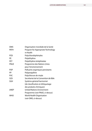 Liste des abbréviations 161
OMS	 Organisation mondiale de la Santé
PATH	 Program for Appropriate Technology
in Health
PCB	Polychlorobiphényles
PE	Polyéthylène
PET	 Polyéthylène téréphtalate
PNUE	 Programme des Nations Unies
pour l’environnement
POP	 Polluants organiques persistants
PP	Polypropylène
PVC	 Polychlorure de vinyle
SCB	 Secrétariat de la Convention de Bâle
SGH	 Système général harmonisé
[de classification et d’étiquetage
des produits chimiques]
UNEP	 United Nations Environment
Programme (voir PNUE, ci-dessus)
WHO	 World Health Organisation
(voir OMS, ci-dessus)
 