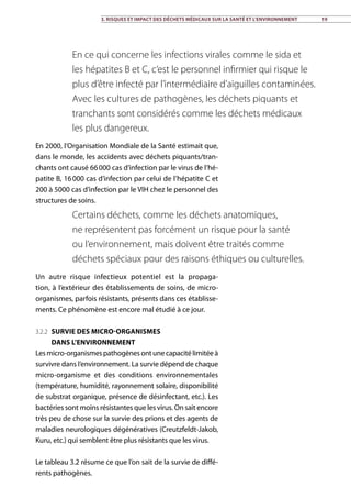 En 2000, l’Organisation Mondiale de la Santé estimait que,
dans le monde, les accidents avec déchets piquants/tran-
chants ont causé 66 000 cas d’infection par le virus de l’hé-
patite B, 16 000 cas d’infection par celui de l’hépatite C et
200 à 5000 cas d’infection par le VIH chez le personnel des
structures de soins.
Un autre risque infectieux potentiel est la propaga-
tion, à l’extérieur des établissements de soins, de micro-
organismes, parfois résistants, présents dans ces établisse-
ments. Ce phénomène est encore mal étudié à ce jour.
3.2.2 Survie des micro-organismes
dans l’environnement
Lesmicro-organismespathogènesontunecapacitélimitéeà
survivre dans l’environnement. La survie dépend de chaque
micro-organisme et des conditions environnementales
(température, humidité, rayonnement solaire, disponibilité
de substrat organique, présence de désinfectant, etc.). Les
bactéries sont moins résistantes que les virus. On sait encore
très peu de chose sur la survie des prions et des agents de
maladies neurologiques dégénératives (Creutzfeldt-Jakob,
Kuru, etc.) qui semblent être plus résistants que les virus.
Le tableau 3.2 résume ce que l’on sait de la survie de diffé-
rents pathogènes.
En ce qui concerne les infections virales comme le sida et
les hépatites B et C, c’est le personnel infirmier qui risque le
plus d’être infecté par l’intermédiaire d’aiguilles contaminées.
Avec les cultures de pathogènes, les déchets piquants et
tranchants sont considérés comme les déchets médicaux
les plus dangereux.
Certains déchets, comme les déchets anatomiques,
ne représentent pas forcément un risque pour la santé
ou l’environnement, mais doivent être traités comme
déchets spéciaux pour des raisons éthiques ou culturelles.
3. Risques et impact des déchets médicaux sur la santé et l’environnement 19
 