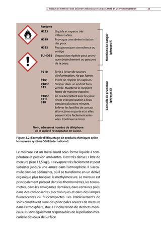 Acétone
H225 Liquide et vapeurs très
inflammables.
H319 Provoque une sévère irritation
des yeux.
H335 Peut provoquer somnolence ou
vertige
EUHD55 L’exposition répétée peut provo-
quer déssèchement ou gerçures
de la peau.
P210 Tenir à l’écart de sources
d’inflammation. Ne pas fumer.
P361 Eviter de respirer les vapeurs.
P403/
333
Stocker dans un endroit bien
ventilé. Maintenir le récipient
fermé de manière étanche.
P305/
351/
338
En cas de contact avec les yeux:
rincer avec précaution à l’eau
pendant plusieurs minutes.
Enlever les lentilles de contact
si la victime en porte et si elles
peuvent être facilement enle-
vées. Continuer à rincer.
Nom, adresse et numéro de téléphone
de la société responsable en Suisse.
Le mercure est un métal lourd sous forme liquide à tem-
pérature et pression ambiantes. Il est très dense (1 litre de
mercure pèse 13,5 kg !). Il s’évapore très facilement et peut
subsister jusqu’à une année dans l’atmosphère. Il s’accu-
mule dans les sédiments, où il se transforme en un dérivé
organique plus toxique : le méthylmercure. Le mercure est
principalement présent dans les thermomètres, les tensio-
mètres, dans les amalgames dentaires, dans certaines piles,
dans des composantes électroniques et dans des lampes
fluorescentes ou fluocompactes. Les établissements de
soins constituent l’une des principales sources de mercure
dans l’atmosphère, due à l’incinération de déchets médi-
caux. Ils sont également responsables de la pollution mer-
curielle des eaux de surface.
Figure 3.2 : Exemple d’étiquetage de produits chimiques selon
le nouveau système SGH (international)
Mentionsdedanger
(phrasesR)
Conseilsdeprudence
(phrasesS)
3. Risques et impact des déchets médicaux sur la santé et l’environnement 23
 