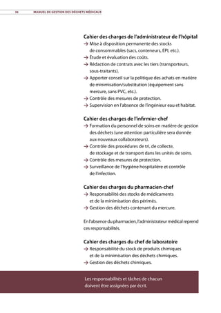 36	 Manuel de gestion des déchets médicaux
Cahier des charges de l’administrateur de l’hôpital
 Mise à disposition permanente des stocks
de consommables (sacs, conteneurs, EPI, etc.).
 Étude et évaluation des coûts.
 Rédaction de contrats avec les tiers (transporteurs,
sous-traitants).
 Apporter conseil sur la politique des achats en matière
de minimisation/substitution (équipement sans
mercure, sans PVC, etc.).
 Contrôle des mesures de protection.
 Supervision en l’absence de l’ingénieur eau et habitat.
Cahier des charges de l’infirmier-chef
 Formation du personnel de soins en matière de gestion
des déchets (une attention particulière sera donnée
aux nouveaux collaborateurs).
 Contrôle des procédures de tri, de collecte,
de stockage et de transport dans les unités de soins.
 Contrôle des mesures de protection.
 Surveillance de l’hygiène hospitalière et contrôle
de l’infection.
Cahier des charges du pharmacien-chef
 Responsabilité des stocks de médicaments
et de la minimisation des périmés.
 Gestion des déchets contenant du mercure.
Enl’absencedupharmacien,l’administrateurmédicalreprend
ces responsabilités.
Cahier des charges du chef de laboratoire
 Responsabilité du stock de produits chimiques
et de la minimisation des déchets chimiques.
 Gestion des déchets chimiques.
Les responsabilités et tâches de chacun
doivent être assignées par écrit.
 