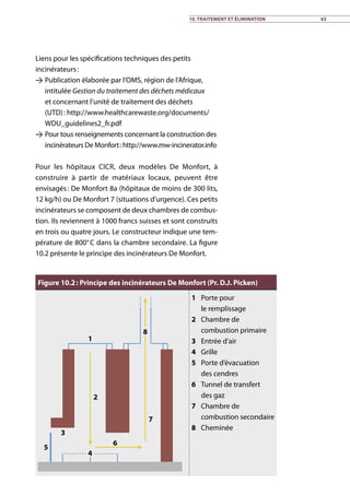 Liens pour les spécifications techniques des petits
incinérateurs :
 Publication élaborée par l’OMS, région de l’Afrique,
intitulée Gestion du traitement des déchets médicaux
et concernant l’unité de traitement des déchets
(UTD) : http://www.healthcarewaste.org/documents/
WDU_guidelines2_fr.pdf
 Pour tous renseignements concernant la construction des
incinérateurs De Monfort : http://www.mw-incinerator.info
Pour les hôpitaux CICR, deux modèles De Monfort, à
construire à partir de matériaux locaux, peuvent être
envisagés : De Monfort 8a (hôpitaux de moins de 300 lits,
12 kg/h) ou De Monfort 7 (situations d’urgence). Ces petits
incinérateurs se composent de deux chambres de combus-
tion. Ils reviennent à 1000 francs suisses et sont construits
en trois ou quatre jours. Le constructeur indique une tem-
pérature de 800° C dans la chambre secondaire. La figure
10.2 présente le principe des incinérateurs De Monfort.
Figure 10.2 : Principe des incinérateurs De Monfort (Pr. D.J. Picken)
1 	 Porte pour
le remplissage
2 	 Chambre de
combustion primaire
3 	 Entrée d’air
4 	 Grille
5 	 Porte d’évacuation
des cendres
6 	 Tunnel de transfert
des gaz
7 	 Chambre de
combustion secondaire
8 	 Cheminée
1
2
3
4
6
7
8
5
10. Traitement et élimination 63
 