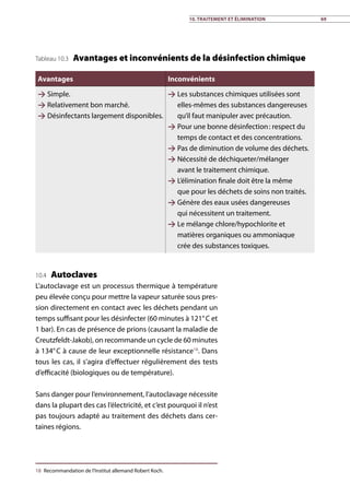 Tableau 10.3 Avantages et inconvénients de la désinfection chimique
10.4 Autoclaves
L’autoclavage est un processus thermique à température
peu élevée conçu pour mettre la vapeur saturée sous pres-
sion directement en contact avec les déchets pendant un
temps suffisant pour les désinfecter (60 minutes à 121° C et
1 bar). En cas de présence de prions (causant la maladie de
Creutzfeldt-Jakob), on recommande un cycle de 60 minutes
à 134° C à cause de leur exceptionnelle résistance18
. Dans
tous les cas, il s’agira d’effectuer régulièrement des tests
d’efficacité (biologiques ou de température).
Sans danger pour l’environnement, l’autoclavage nécessite
dans la plupart des cas l’électricité, et c’est pourquoi il n’est
pas toujours adapté au traitement des déchets dans cer-
taines régions.
18	 Recommandation de l’Institut allemand Robert Koch.
Avantages Inconvénients
 Simple.
 Relativement bon marché.
 Désinfectants largement disponibles.
 Les substances chimiques utilisées sont
elles-mêmes des substances dangereuses
qu’il faut manipuler avec précaution.
 Pour une bonne désinfection : respect du
temps de contact et des concentrations.
 Pas de diminution de volume des déchets.
 Nécessité de déchiqueter/mélanger
avant le traitement chimique.
 L’élimination finale doit être la même
que pour les déchets de soins non traités.
 Génère des eaux usées dangereuses
qui nécessitent un traitement.
 Le mélange chlore/hypochlorite et
matières organiques ou ammoniaque
crée des substances toxiques.
10. Traitement et élimination 69
 