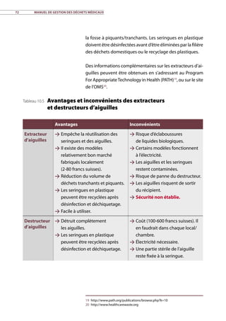 72	 Manuel de gestion des déchets médicaux
la fosse à piquants/tranchants. Les seringues en plastique
doivent être désinfectées avant d’être éliminées par la filière
des déchets domestiques ou le recyclage des plastiques.
Des informations complémentaires sur les extracteurs d’ai-
guilles peuvent être obtenues en s’adressant au Program
For AppropriateTechnology in Health (PATH)19
, ou sur le site
de l’OMS20
.
Avantages Inconvénients
Extracteur
d’aiguilles
 Empêche la réutilisation des
seringues et des aiguilles.
 Il existe des modèles
relativement bon marché
fabriqués localement
(2-80 francs suisses).
 Réduction du volume de
déchets tranchants et piquants.
 Les seringues en plastique
peuvent être recyclées après
désinfection et déchiquetage.
 Facile à utiliser.
 Risque d’éclaboussures
de liquides biologiques.
 Certains modèles fonctionnent
à l’électricité.
 Les aiguilles et les seringues
restent contaminées.
 Risque de panne du destructeur.
 Les aiguilles risquent de sortir
du récipient.
 Sécurité non établie.
Destructeur
d’aiguilles
 Détruit complètement
les aiguilles.
 Les seringues en plastique
peuvent être recyclées après
désinfection et déchiquetage.
 Coût (100-600 francs suisses). Il
en faudrait dans chaque local/
chambre.
 Électricité nécessaire.
 Une partie stérile de l’aiguille
reste fixée à la seringue.
Tableau 10.5 Avantages et inconvénients des extracteurs
et destructeurs d’aiguilles
19	http://www.path.org/publications/browse.php?k=10
20	http://www.healthcarewaste.org
 