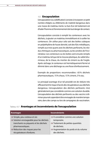 74	 Manuel de gestion des déchets médicaux
10.7 Encapsulation
L’encapsulation(ousolidification)consisteàincorporerunpetit
nombre d’objets ou d’éléments de matériel dangereux dans
une masse de matériau inerte. Le but d’un tel traitement est
d’isolerl’hommeetl’environnementdetoutdangerdecontact.
L’encapsulation consiste à remplir les conteneurs avec les
déchets, à ajouter un matériau immobilisant et à sceller les
conteneurs. On utilise pour cela soit des boîtes cubiques
en polyéthylène de haute densité, soit des fûts métalliques,
remplis aux trois quarts avec les déchets perforants, les rési-
dus chimiques ou pharmaceutiques, ou les cendres de l’inci-
nérateur. Les conteneurs ou les boîtes sont ensuite remplis
d’un matériau tel que de la mousse plastique, du sable bitu-
mineux, de la chaux, du mortier de ciment ou de l’argile.
Après séchage, le conteneur est hermétiquement fermé et
éliminé dans une décharge ou une fosse d’enfouissement.
Exemple de proportions recommandées : 65 % déchets
pharmaceutiques, 15 % chaux, 15 % ciment, 5 % eau.
Le principal avantage d’un tel procédé est de réduire très
efficacementle risque d’accèsdesrécupérateursauxdéchets
dangereux. L’encapsulation des déchets perforants n’est
généralement pas considérée comme une solution durable.
L’encapsulation des déchets perforants ou des vaccins à éli-
miner pourrait cependant être envisagée de manière tempo-
raire, dans des camps ou lors de campagnes de vaccination.
Avantages Inconvénients
 Simple, peu coûteux et sûr.
 Solution envisageable pour les déchets
tranchants ou piquants et les déchets
pharmaceutiques.
 Réduction des risques pour les
récupérateurs d’ordures.
 À considérer comme une solution
temporaire.
 Traitement de petites quantités
de déchets.
 Augmentation du poids et du volume
des déchets.
Tableau 10.7 Avantages et inconvénients de l’encapsulation
 