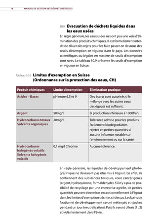 78	 Manuel de gestion des déchets médicaux
10.9 Évacuation de déchets liquides dans
les eaux usées
En règle générale, les eaux usées ne sont pas une voie d’éli-
mination des produits chimiques. Il est formellement inter-
dit de diluer des rejets pour les faire passer en dessous des
seuils d’exemption en vigueur dans le pays. Les données
scientifiques ou légales en matière de seuils d’exemption
sont rares. Le tableau 10.9 présente les seuils d’exemption
en vigueur en Suisse.
Tableau 10.9 Limites d’exemption en Suisse
(Ordonnance sur la protection des eaux, CH)
Produit chimiques Limite d’exemption Élimination pratique
Acides – Bases pH entre 6,5 et 9 Des écarts sont autorisés si le
mélange avec les autres eaux
des égouts est suffisant.
Argent 50mg/l Si production inférieure à 1000l/an.
Hydrocarbures totaux
Solvants organiques
20mg/l Tolérance admise pour les produits
facilement biodégradables
rejetés en petites quantités si
aucune influence notable sur
l’environnement ou sur la santé.
Hydrocarbures
halogénés volatils
Solvants halogénés
volatils
0,1 mg/l Chlorine Aucune tolérance.
En règle générale, les liquides de développement photo-
graphique ne devraient pas être mis à l’égout. En effet, ils
contiennent des substances toxiques, voire cancérigènes
(argent, hydroquinone, formaldéhyde). S’il n’y a pas de pos-
sibilité de recyclage par une entreprise agréée, de petites
quantités peuvent être mises exceptionnellement à l’égout
dans les limites d’exemption décrites ci-dessus. Les bains de
fixation et de développement seront mélangés et stockés
pendant un jour (neutralisation). Puis ils seront dilués (1 : 2)
et vidés lentement dans l’évier.
 