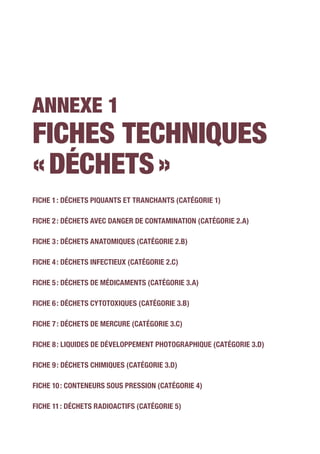 Annexe 1
Fiches techniques
« déchets »
Fiche 1 : Déchets piquants et tranchants (catégorie 1)
Fiche 2 : Déchets avec danger de contamination (catégorie 2.a)
Fiche 3 : Déchets anatomiques (catégorie 2.b)
Fiche 4 : Déchets infectieux (catégorie 2.c)
Fiche 5 : Déchets de médicaments (catégorie 3.a)
Fiche 6 : Déchets cytotoxiques (catégorie 3.b)
Fiche 7 : Déchets de mercure (catégorie 3.c)
Fiche 8 : Liquides de développement photographique (catégorie 3.d)
Fiche 9 : Déchets chimiques (catégorie 3.d)
Fiche 10 : Conteneurs sous pression (catégorie 4)
Fiche 11 : Déchets radioactifs (catégorie 5)
 